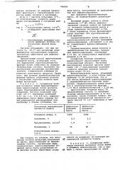 Способ приготовления бумажной массы (патент 746004)
