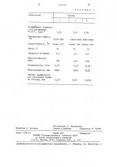 Нефриттованная глазурь (патент 1244135)