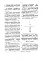 Мембранный элемент для разделения газовых смесей (патент 1549568)