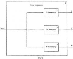 Фазированная антенная решетка (патент 2355083)