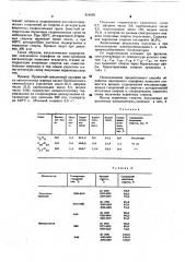 Способ получения первичных спиртов (патент 614082)