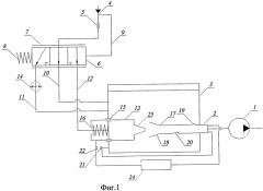 Гидравлическая система (патент 2387888)