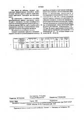 Способ получения красного железооксидного пигмента (патент 1673581)