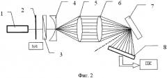 Способ определения оптических и геометрических параметров анизотропной щелевой структуры с нанометровыми и субмикронными размерами элементов (патент 2341768)