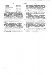 Аустенитный чугун (патент 730856)