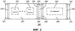 Способ и устройство для упаковки (патент 2557820)
