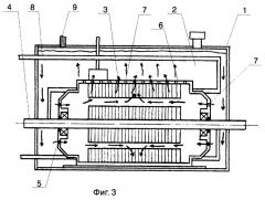 Электрическая машина, заполненная жидкостью (патент 2249898)
