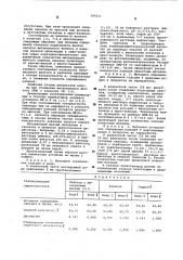 Способ комплексонометрического титрования кальция (патент 599211)