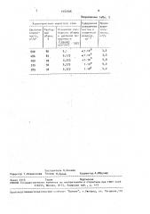 Способ очистки газа (пара) от взвешенных частиц (патент 1451926)