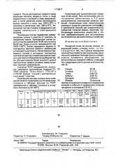 Инварный сплав на основе железа (патент 1715877)