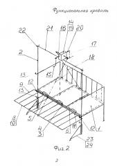 Функциональная кровать (патент 2608147)