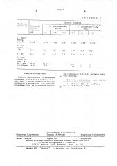 Изделие, выполненное из кварцевой керамики (патент 606843)