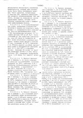 Способ получения полиакролеиновых латексов (патент 1565845)