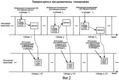 Динамическое назначение аск-ресурса в системе беспроводной связи (патент 2458486)
