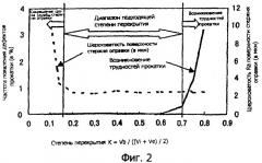 Способ изготовления бесшовной стальной трубы (патент 2357814)