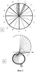 Устройство для исследования поля зрения (патент 2285440)