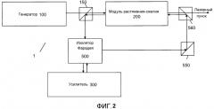 Фемтосекундный лазер высокой мощности с регулируемой частотой повторения (патент 2589270)