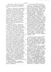 Стабилизатор переменного напряжения (патент 1138792)