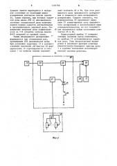 Устройство управления весовым порционным дозатором (патент 1191746)