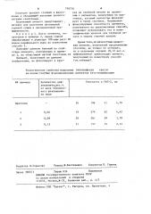 Способ получения @ -модификации голубого фталоцианинового пигмента (патент 790750)