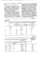 Способ отжига стальных заготовок (патент 825653)