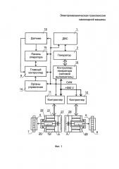 Электромеханическая трансмиссия самоходной машины (патент 2643903)