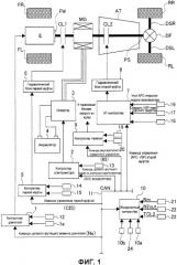 Устройство управления для гибридного транспортного средства (патент 2555394)