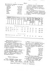 Сталь (патент 885327)