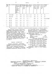 Клеевая композиция (патент 789553)