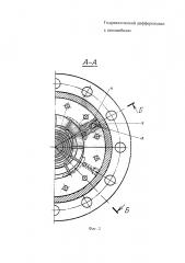 Гидравлический дифференциал к автомобилю (патент 2647794)