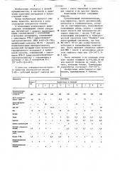 Композиция для получения поливинилхлоридных пленок (патент 1211265)