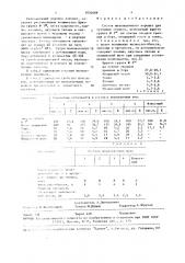 Состав шпаклевочного порошка для чугунных отливок (патент 1634689)