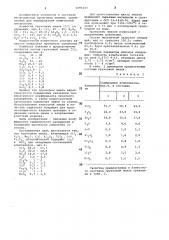 Грунтовая эмаль (патент 1096243)
