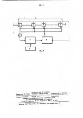 Способ регулирования производительности насосной станции (патент 985439)