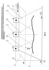 Способ измерения геометрических параметров стального листа, движущегося по рольгангу, и лазерная измерительная система для его осуществления (патент 2621490)