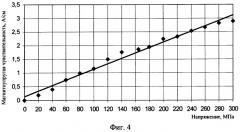 Способ продления ресурса надземных трубопроводов (патент 2350832)