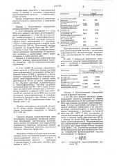 Способ определения аминокапроновой кислоты (патент 1191790)