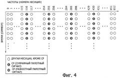 Устройство приема, способ приема, программа и система приема (патент 2439827)