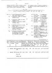 Способ оценки срока службы бельевых тканей (патент 1377725)