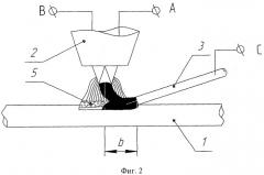 Способ наплавки трехфазной дугой (патент 2367546)