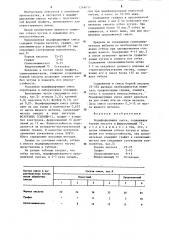 Модифицирующая смесь (патент 1268630)