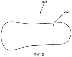 Нетканый материал для применения в качестве обращенного к телу листа во впитывающем изделии (патент 2415659)