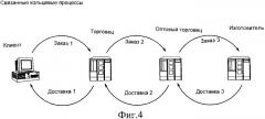 Способ и устройство для создания почтового отправления (патент 2343541)