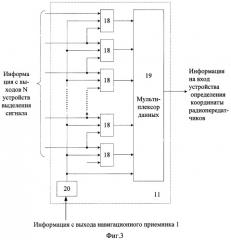 Способ определения координат радиопередатчиков с использованием глобальных навигационных систем и устройство для его реализации (варианты) (патент 2321017)