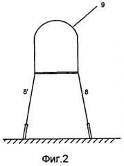 Рюкзак на опорах с колесами (патент 2497705)