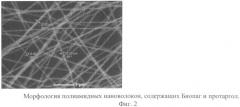 Многослойный нетканый материал с полиамидными нановолокнами (патент 2529829)