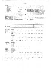 Состав флюса для защиты припоя от окисления (патент 685463)