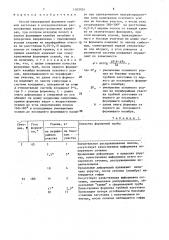 Способ непрерывной формовки трубной заготовки (патент 1503924)
