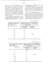 Способ получения изделий из феррита бария (патент 669416)