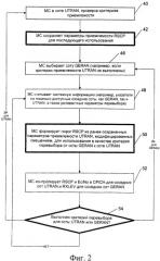 Усовершенствование межсистемного перевыбора соты от сети geran к сети utran (патент 2372752)